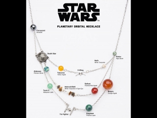 miniature star wars galaxy around your neck / star wars galactic necklace from thinkgeek
